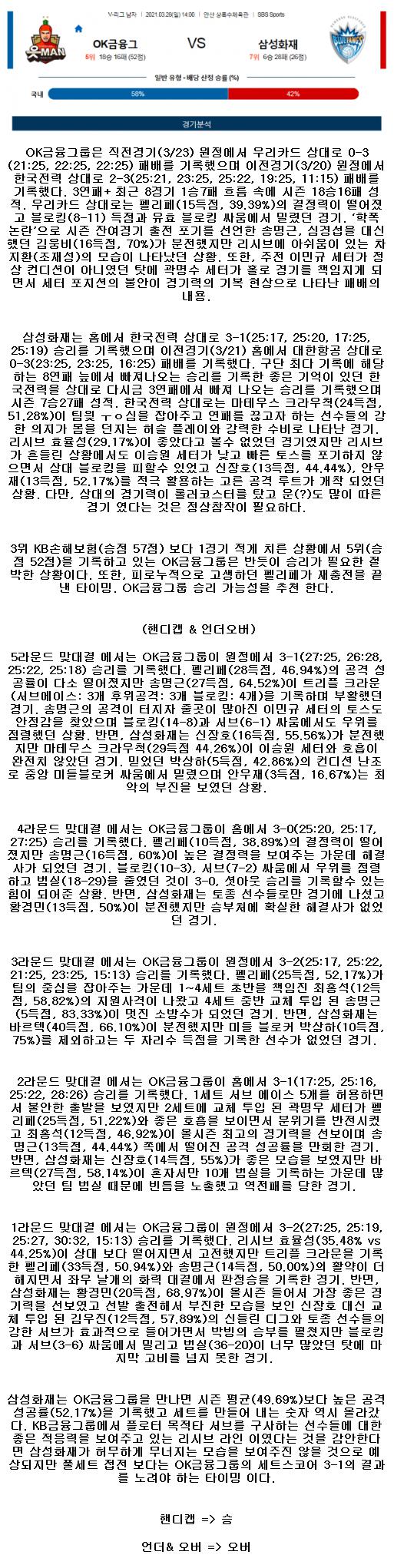 2021년3월28일 KOVO OK금융그룹 삼성화재 배구중계 라채티비.png