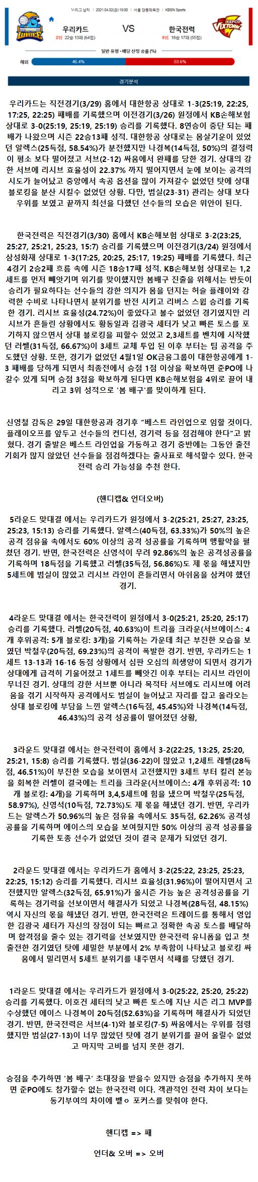 2021년4월2일 우리카드 위비 한국전력 빅스톰 배구중계 라채티비.png